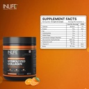 inlife-japanese-hydrolyzed-collagen-powd-81kfGCRj1jL.jpg