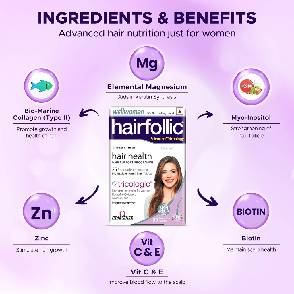 wellwoman-hairfollic-supplements-with-ad-81U3aoxz4CL.jpg