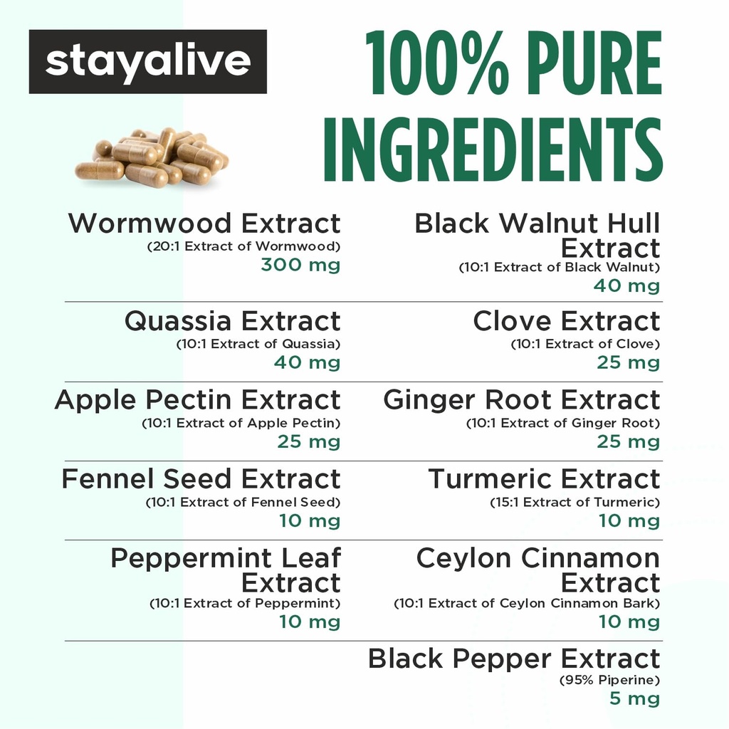 stay-alive-wormwood-black-walnut-clove-c-71tuaBwiYiL.jpg