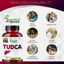 humming-herbs-tudca-pure-supplement-1000-8171rIPBlPL.jpg
