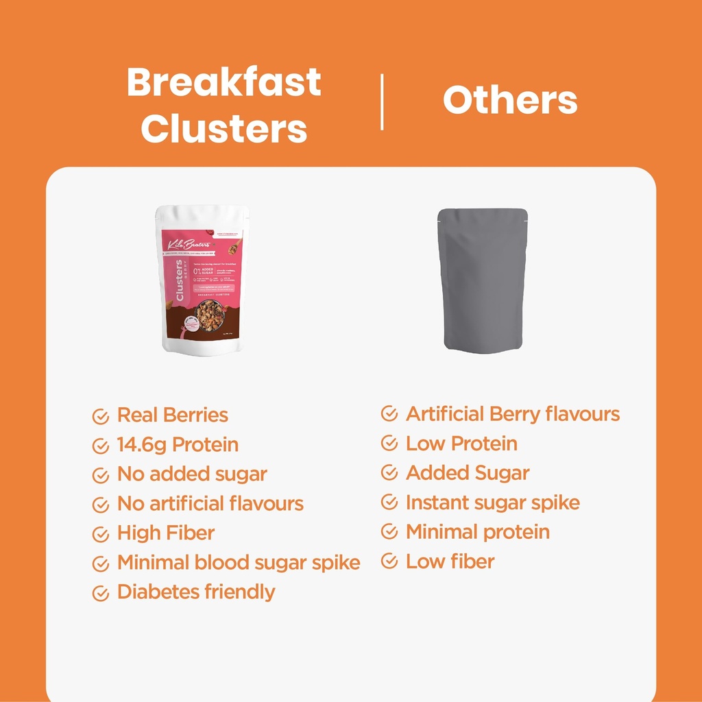 kilobeaters-high-protein-berry-breakfast-71DQKrRxSbL.jpg