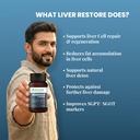 dr-vaidya-s-liver-restore-tablets-with-m-61pp6mwjnkL.jpg