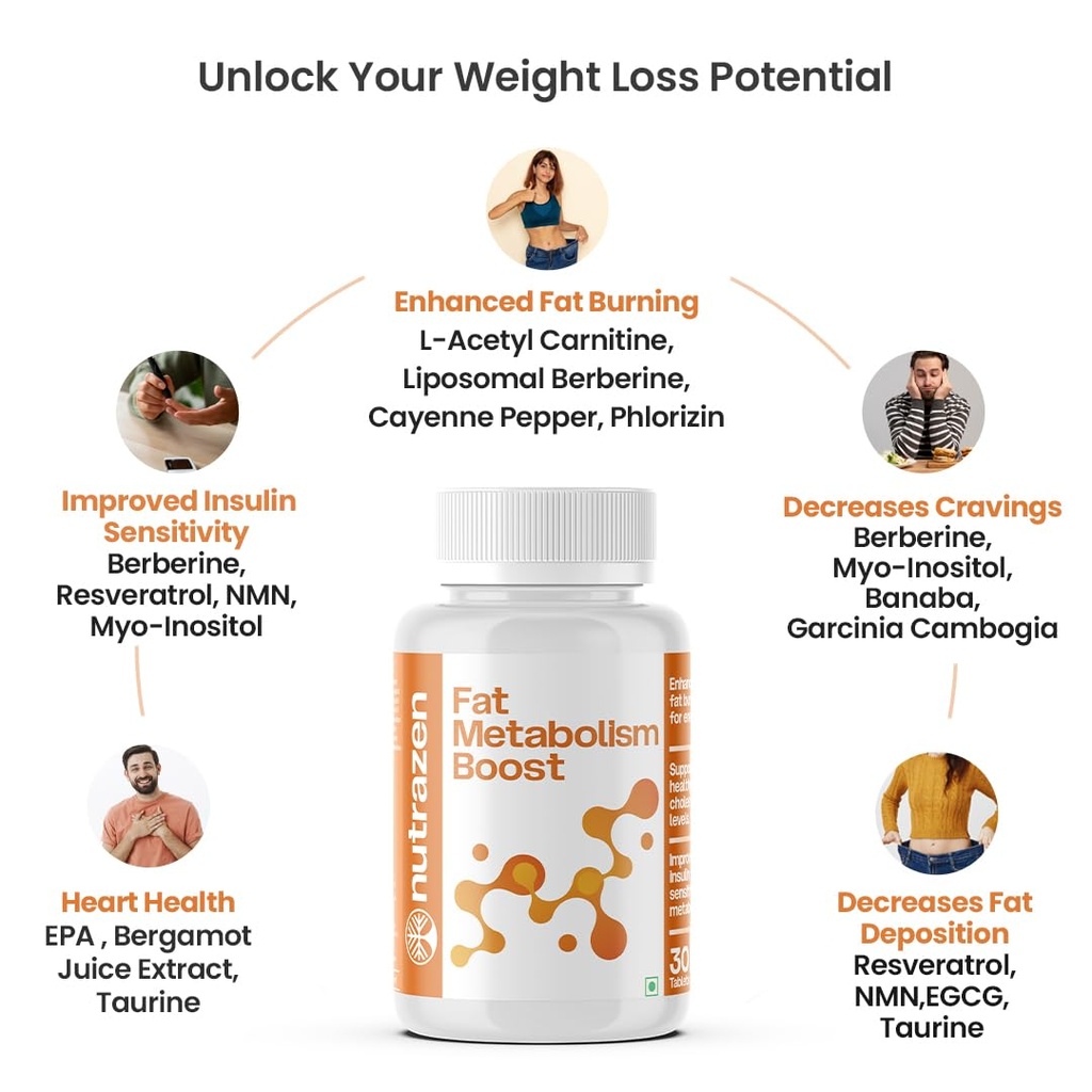 fat-metabolism-boost-30-tablets-20-plant-61vaByC8enL.jpg