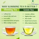 slim-tea-belly-fat-tea-fat-loss-manage-w-61Vv8sIsiSL.jpg