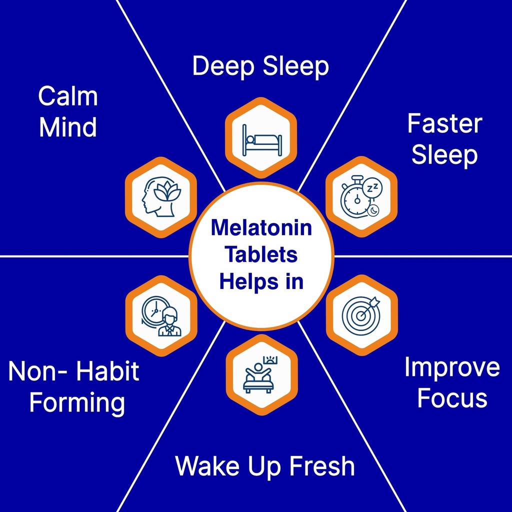 melatonin-10mg-tablets-premium-sleep-aid-719qfV0jngL.jpg