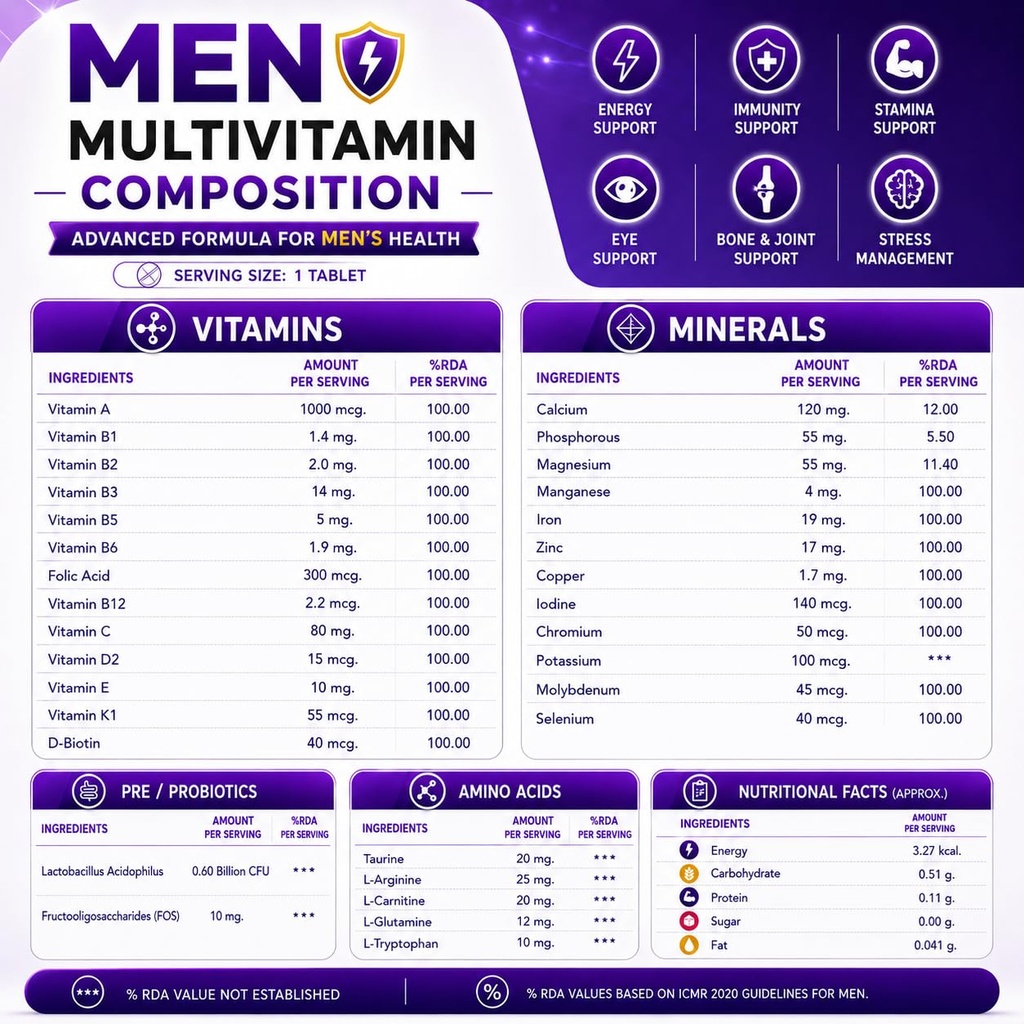 men-multivitamin-tablets-pre-probiotic-b-71i591S6R5L.jpg