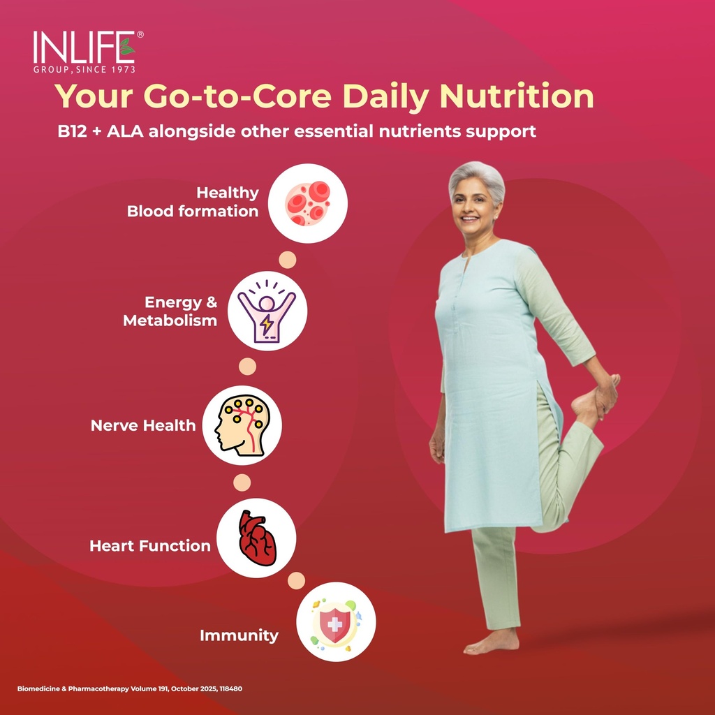 inlife-vitamin-b12-supplement-tablets-wi-71TP1YQv07L.jpg