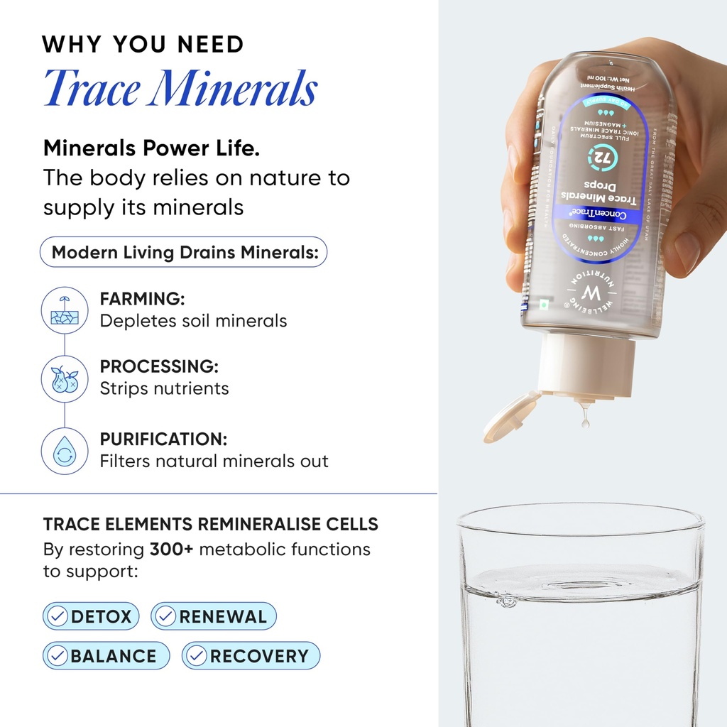 wellbeing-nutrition-liquid-trace-mineral-81nIYHdr+xL.jpg