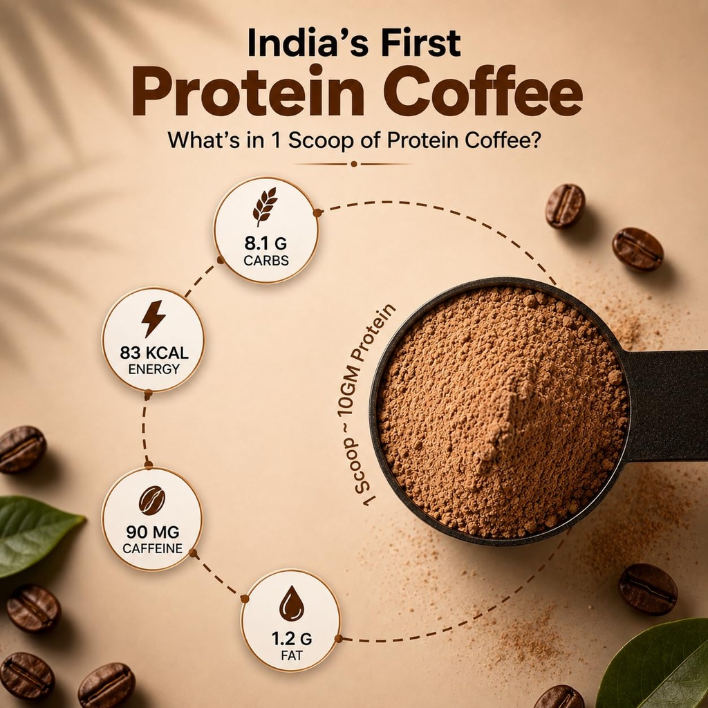 ripped-up-nutrition-protein-coffee-10g-p-71sZy+Yhw5L.jpg
