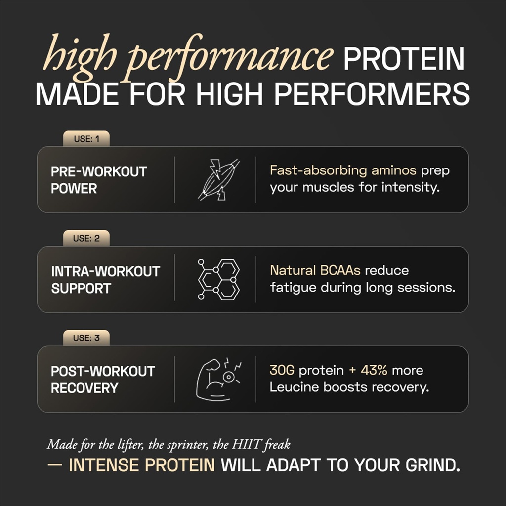ace-blend-intense-30g-plant-protein-supp-71+0w67XYdL.jpg