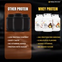 healthfarm-muscle-whey-protein-powder-hi-71tNkioqg4L.jpg