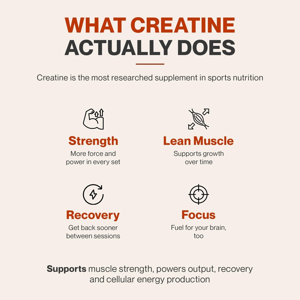 clearzorb-by-miduty-creatine-monohydrate-71FCvpHLWDL.jpg