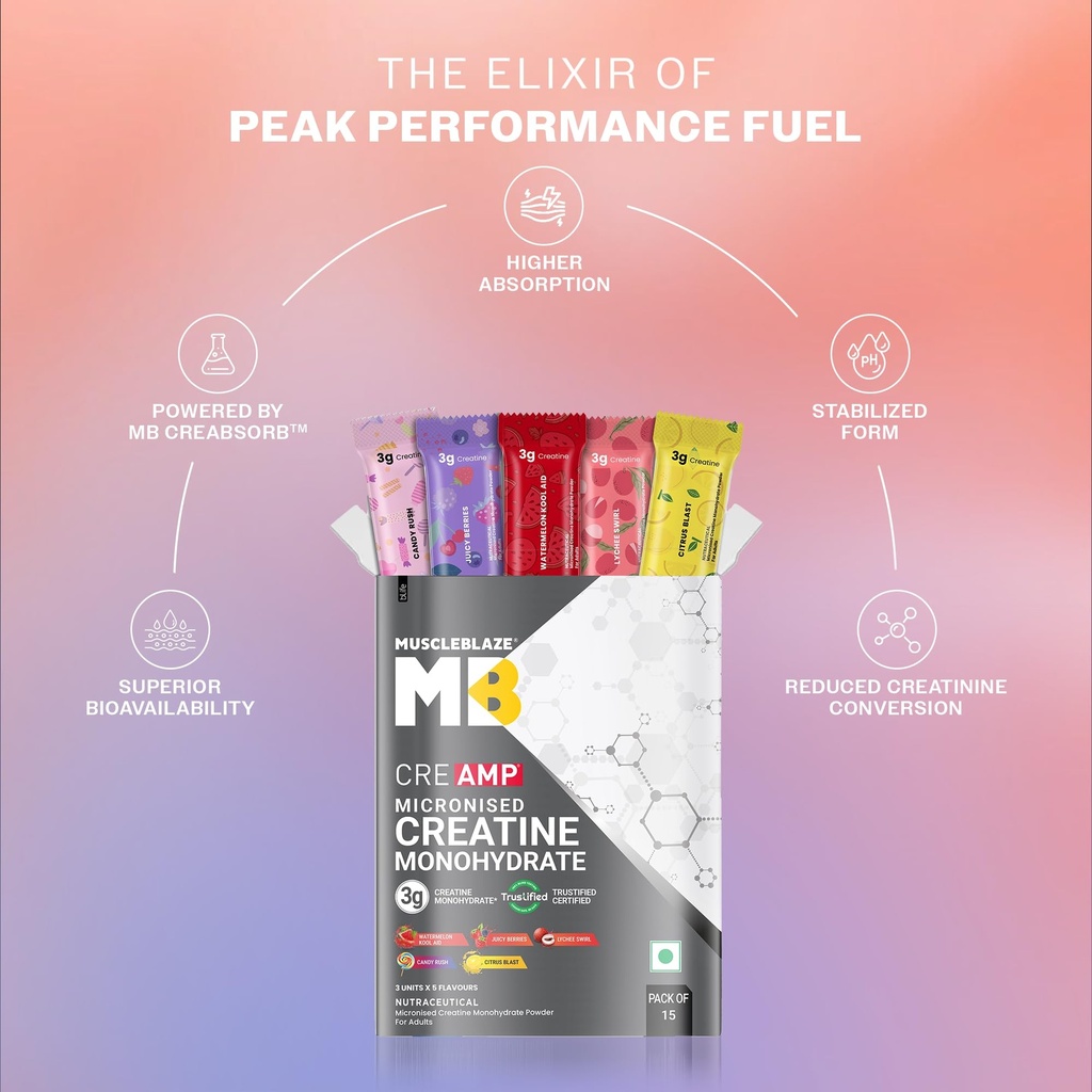 muscleblaze-micronised-creatine-monohydr-71mBkMu9o2L.jpg