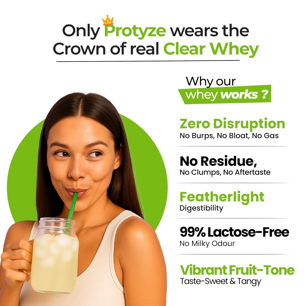 protyze-anytime-clear-whey-protein-isola-81TK0WS5KBL.jpg