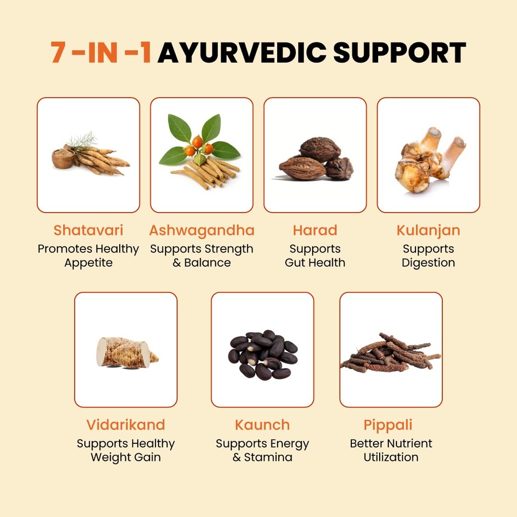 zeroharm-gainwell-capsules-ayurvedic-wei-61ejmDBItxL.jpg