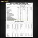 nakpro-gold-weight-gainer-high-carbs-hig-81sRAx6P6eL.jpg