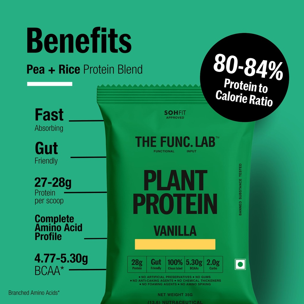 the-func-lab-plant-protein-assorted-flav-71pR8yl51dL.jpg