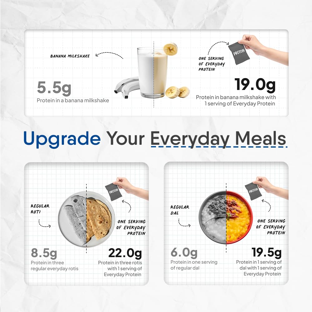 trunativ-cookable-milk-whey-protein-isol-61UEKy1zk2L.jpg