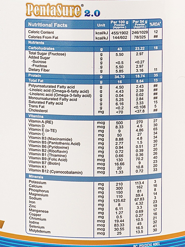 pentasure-2-0-high-protein-high-calorie--81VsS2khrNL.jpg