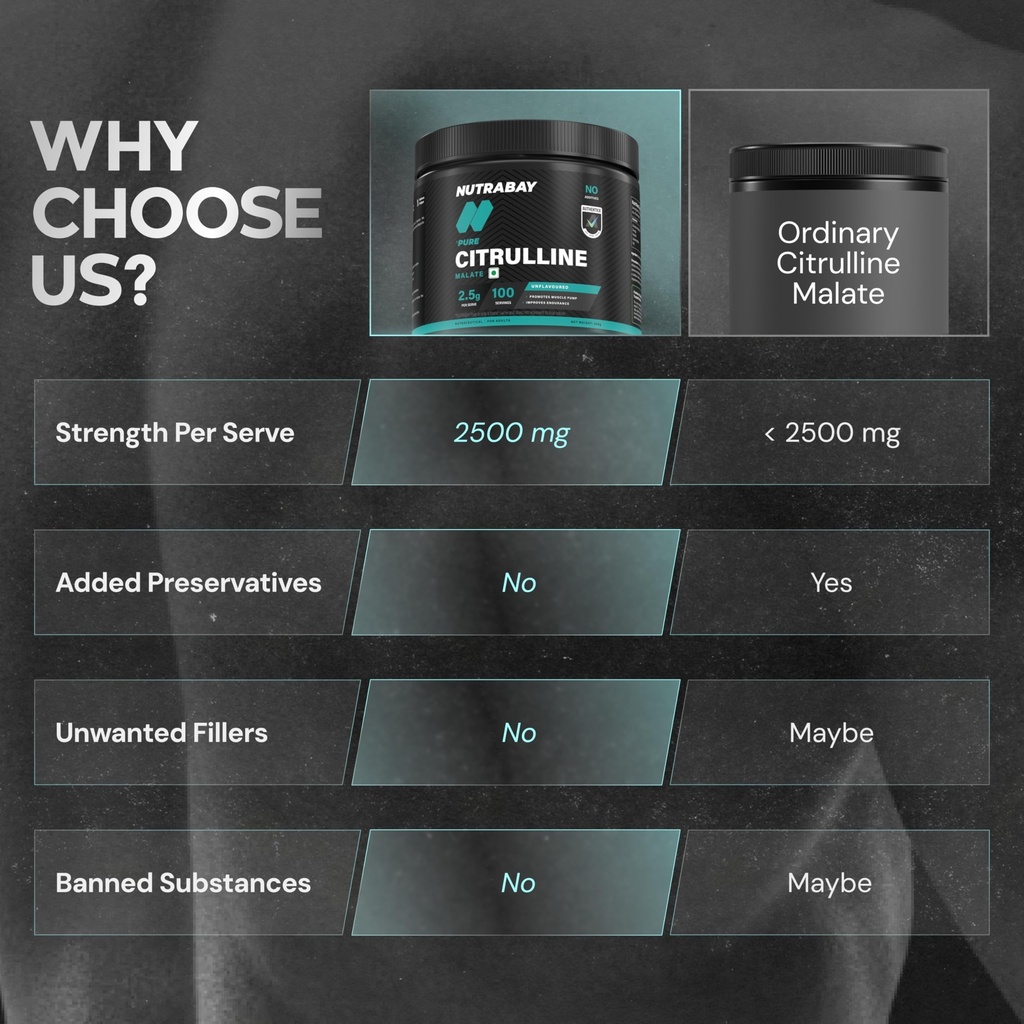 nutrabay-pure-100-citrulline-malate-powd-81ChVzgHDxL.jpg