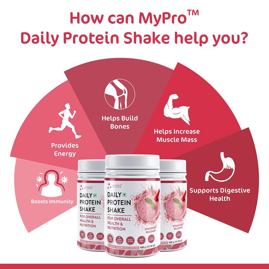 mypro-sport-nutrition-daily-protein-shak-81QskM9SLTL.jpg