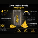 zyro-protein-shaker-bottle-combo-pack-of-81buoZUkwHL.jpg
