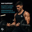 carbamide-forte-l-citrulline-malate-200g-61wqKb2W-uL.jpg