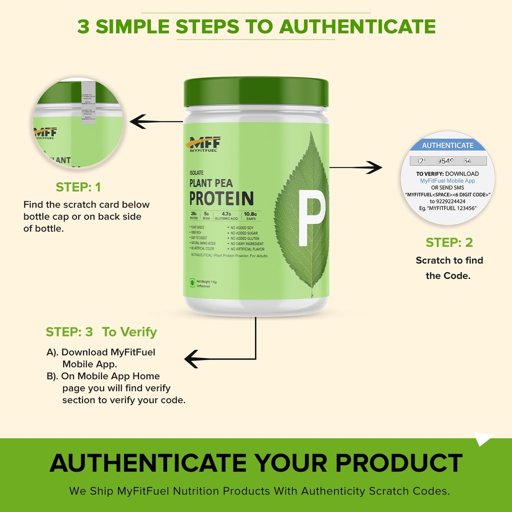 myfitfuel-mff-plant-pea-protein-1-kg-2-2-7179-uKUaKL.jpg