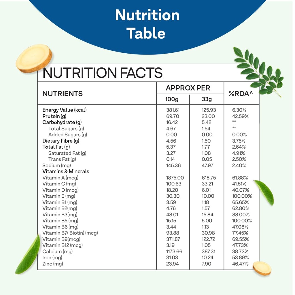 oziva-protein-herbs-for-men-no-added-sug-61ikBVsX66L.jpg