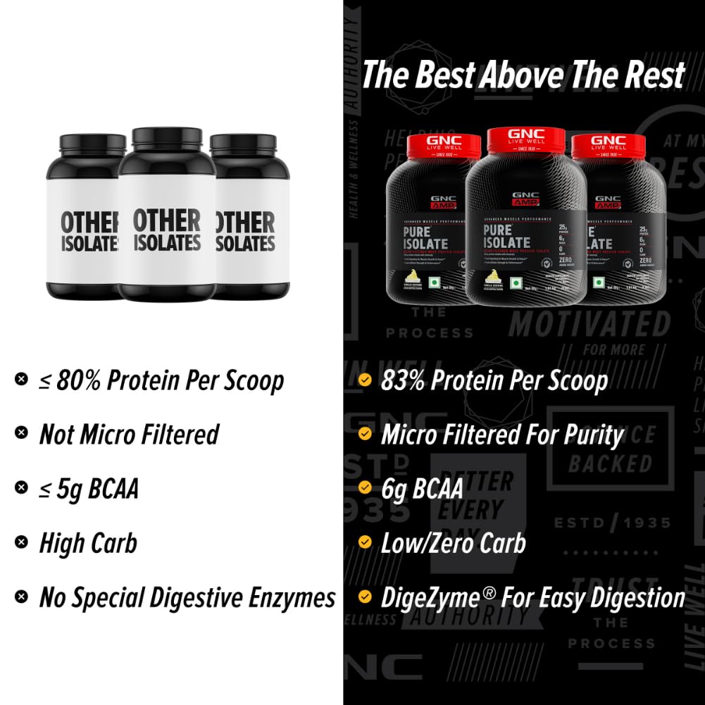 gnc-amp-pure-isolate-4-lbs-boosts-perfor-61XynKRKnZL.jpg