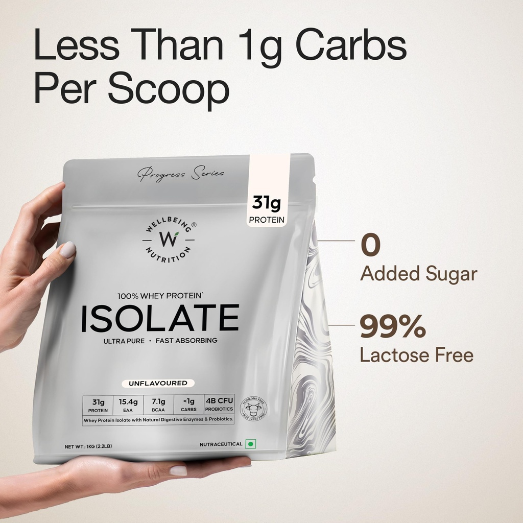 wellbeing-nutrition-clean-whey-protein-i-81rQalPo5hL.jpg