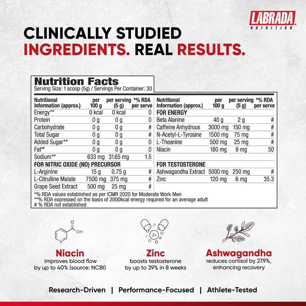 labrada-super-charge-pre-workout-concent-71222iT6KqL.jpg