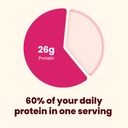 gytree-plant-protein-powder-for-women-ve-51FCEcp6tpL.jpg