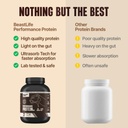 beastlife-performance-protein-powder-2kg-61sDHHq43ML.jpg