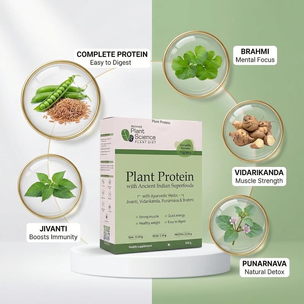 atrimed-plant-science-plant-protein-210--71P7E-lPc3L.jpg