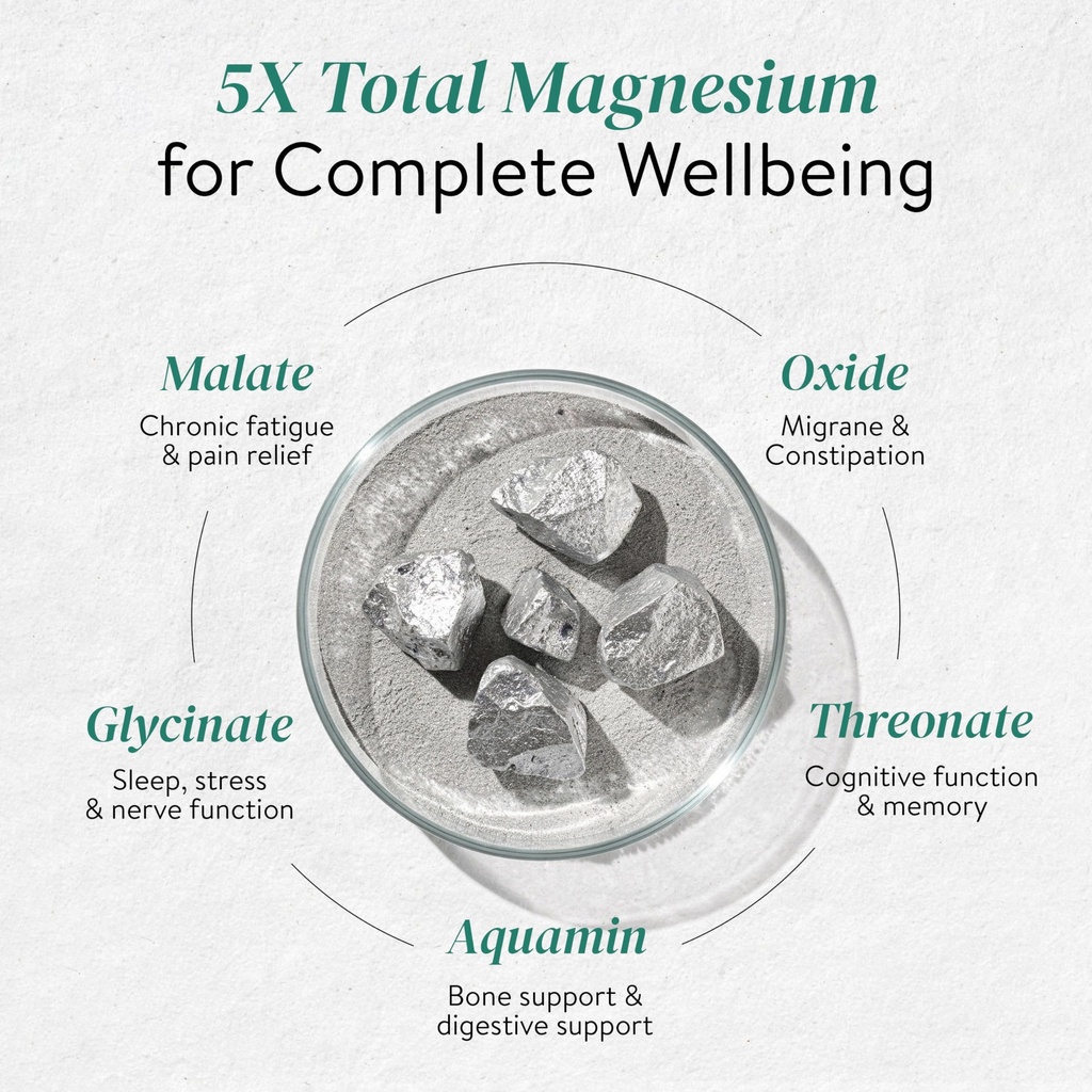 happy-cultures-5x-total-magnesium-glycin-91FcerKWOhL.jpg