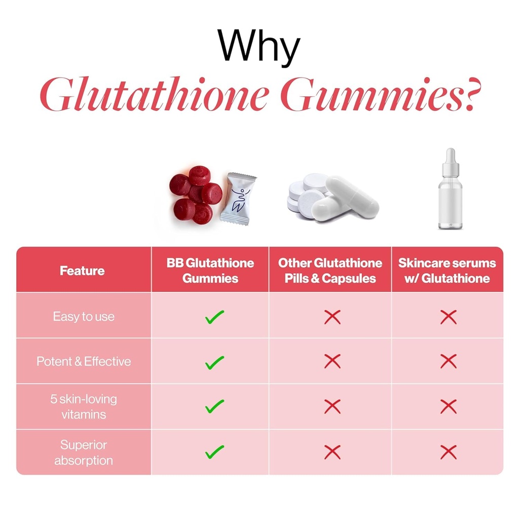 be-bodywise-biotin-hair-gummies-glutathi-61gtELJ+nfL.jpg