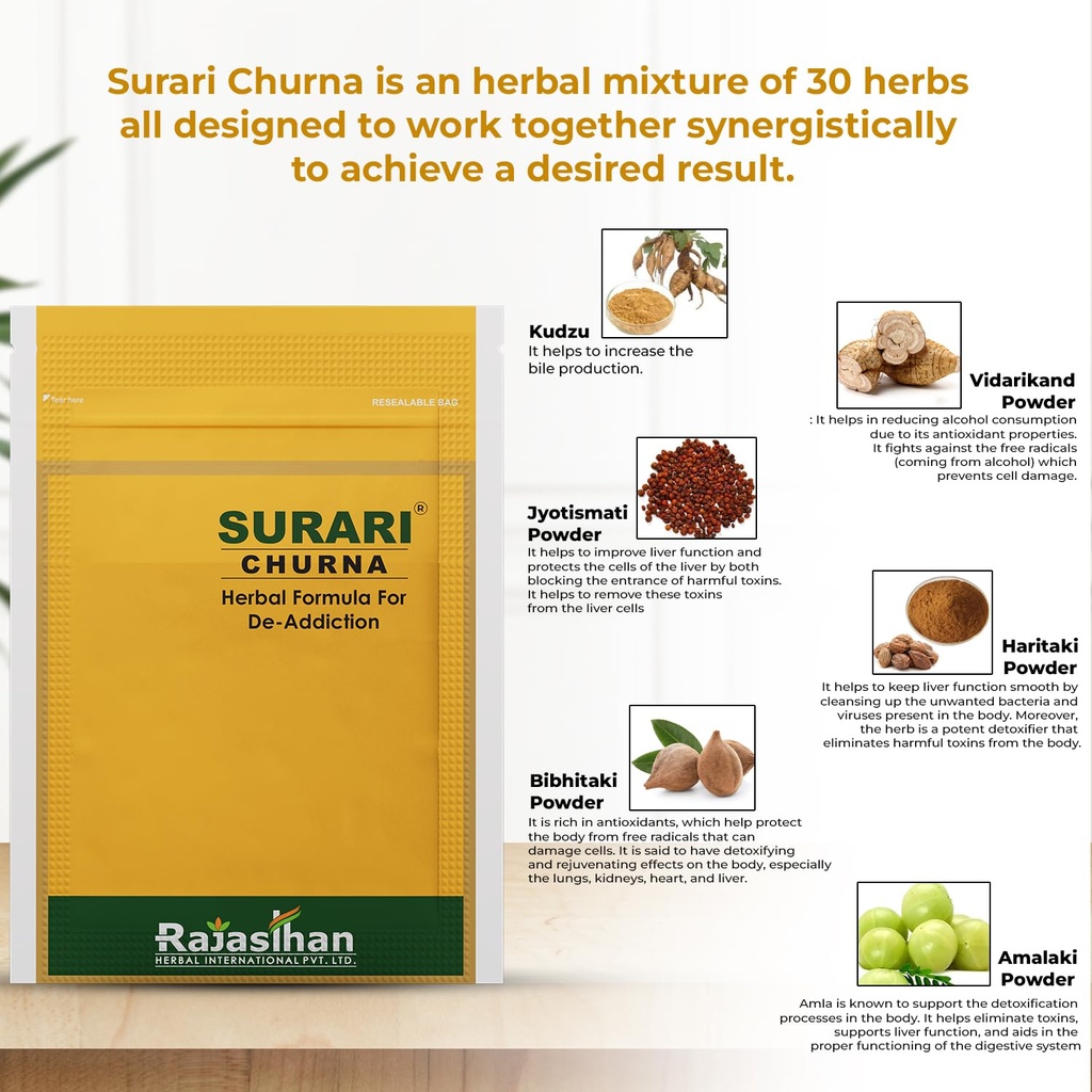 surari-churna-by-rajasthan-aushdhalaya-f-71kG8MYRWVL.jpg