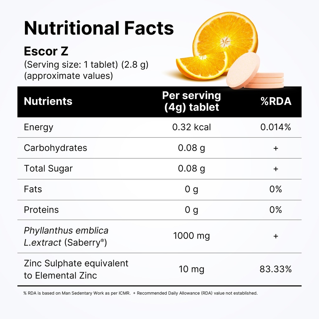 orange-escor-z-20-tablets-71Hw7E5E4SL.jpg