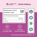 carbamide-forte-biotin-tablets-for-hair--71A2Z6N2hxL.jpg