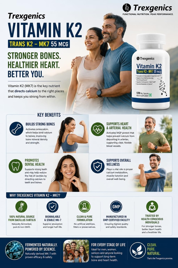 trexgenics-vitamin-k-as-trans-k2-mk7-men-715PpaqoZML.jpg
