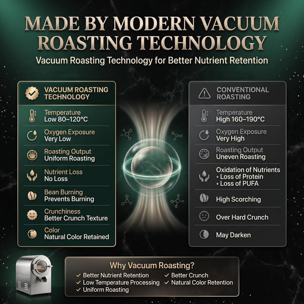 forest-found-roasted-moong-jor-garam-vac-81AgU8u7N-L.jpg