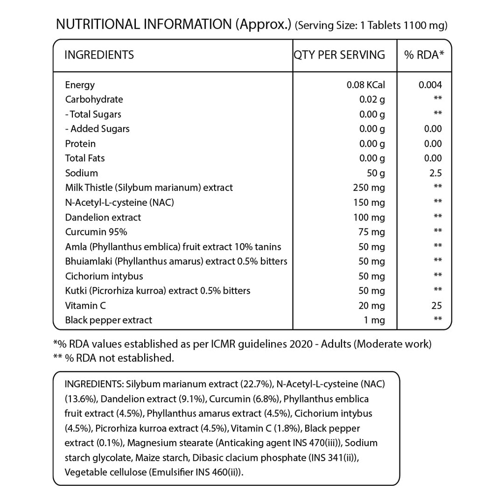 pure-nutrition-milk-thistle-tablets-with-61S5j1YdOuL.jpg