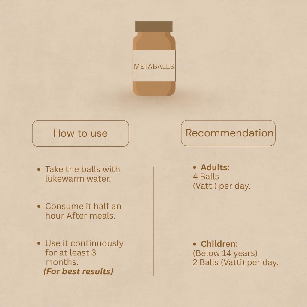 ayurveda-metaballs-ayurvedic-fat-burner--51oYr9Ln+EL.jpg