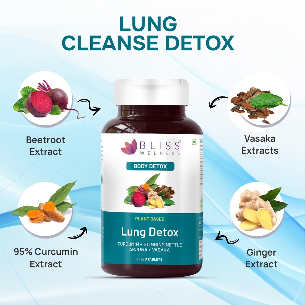 bliss-welness-lung-detox-curcumin-stingi-81S9LBl+cUL.jpg