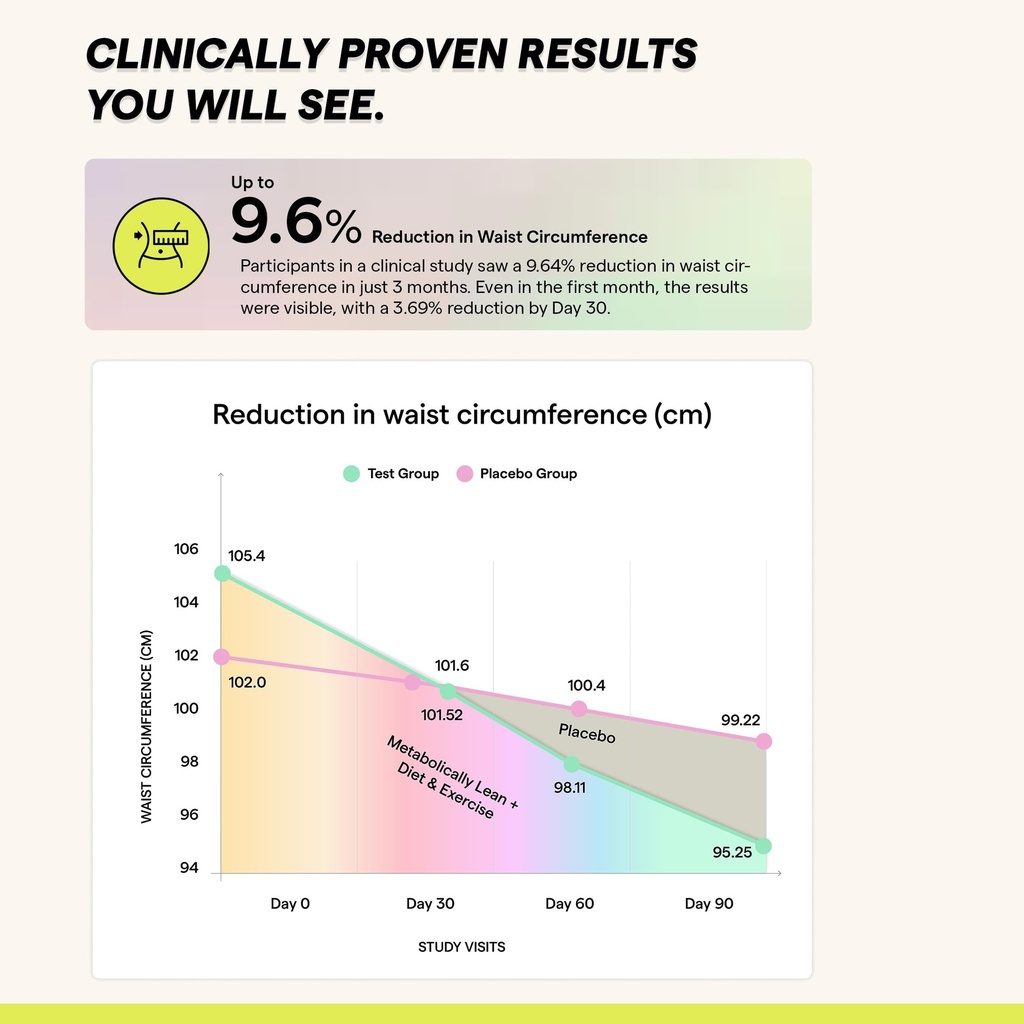 the-good-bug-metabolically-lean-advance--71oqjvoQCgL.jpg