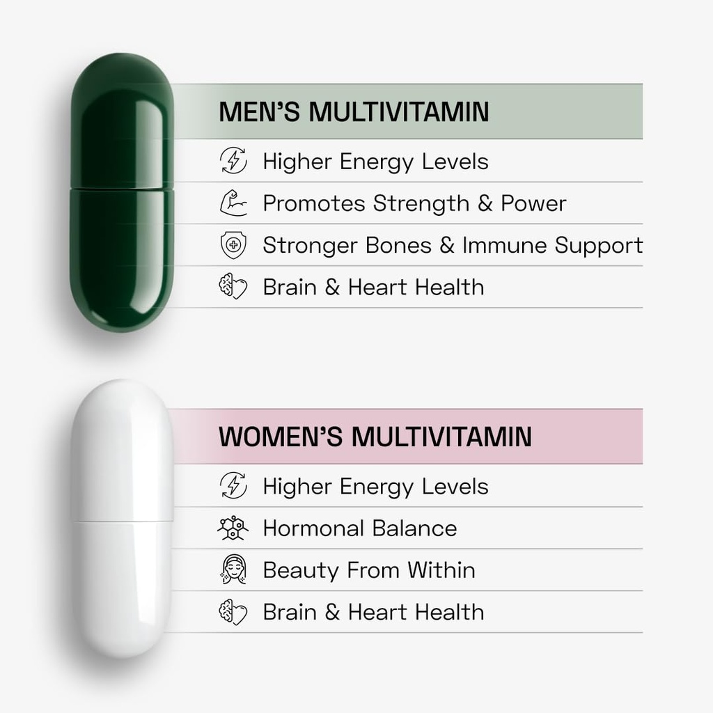 ace-blend-multivitamin-for-men-and-women-611CMQM4tFL.jpg