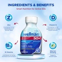 wellman-50-multivitamin-tablets-for-men--81eATMVbU5L.jpg