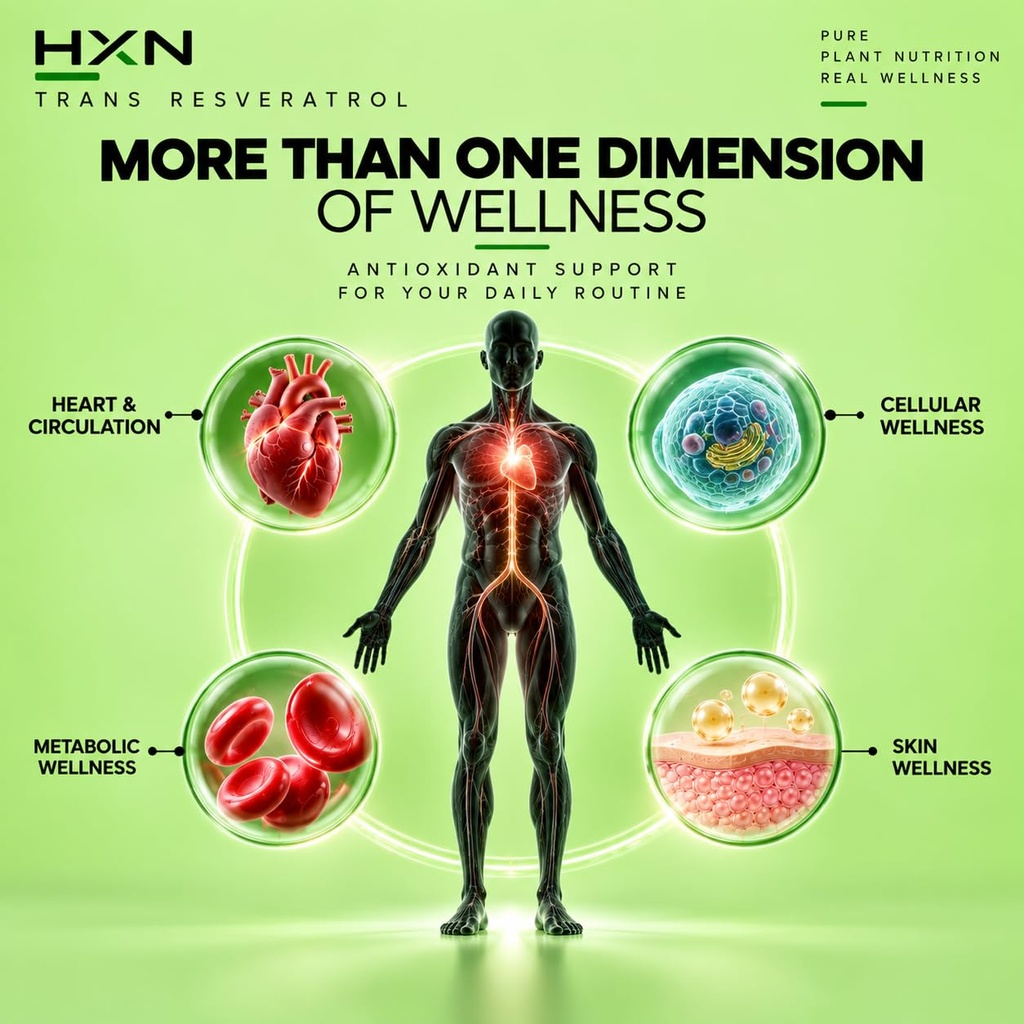 hxn-resveratrol-500mg-supplements-with-g-71hNznGSrKL.jpg