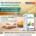 cucimax-micellar-curcumin-capsules-500-m-819blYdwJvL.jpg